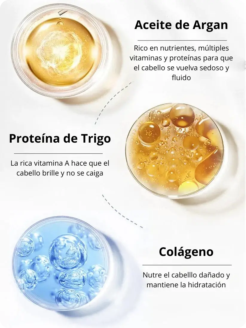 Karseell Collagen Pro: Nutrición y Brillo Para Tu Cabello