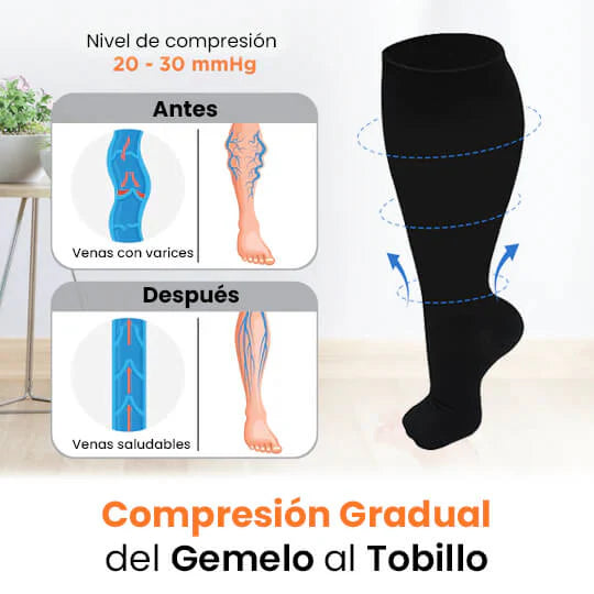 Medias de Compresión CircuFit™ - Activan el Flujo Sanguíneo -  Disminuyen la Fatiga Diaria en Tus Piernas